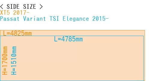 #XT5 2017- + Passat Variant TSI Elegance 2015-